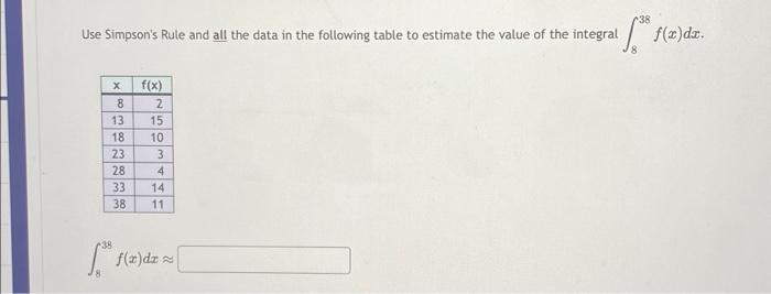 Solved Use Simpson's Rule and all the data in the following | Chegg.com