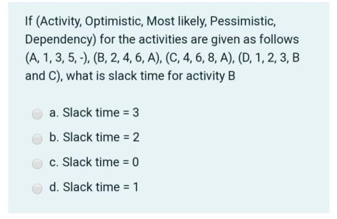 What Is Meant By Optimistic Time Estimate