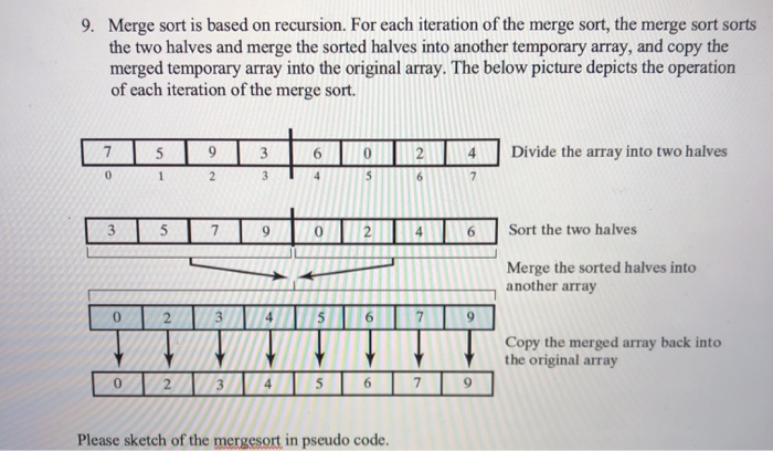 Solved 9. Merge sort is based on recursion. For each | Chegg.com