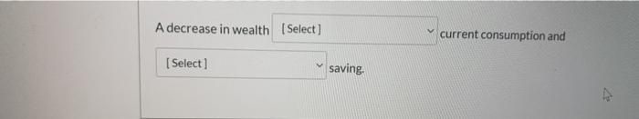 Solved A decrease in wealth (Select] current consumption and | Chegg.com