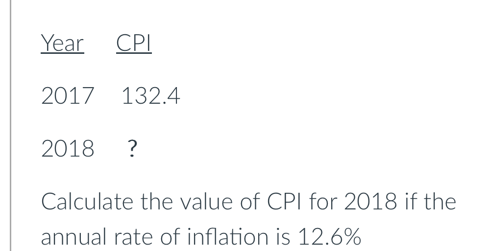 Solved \table[[Year,CPI],[2017,132.4],[2018?,]]Calculate the | Chegg.com