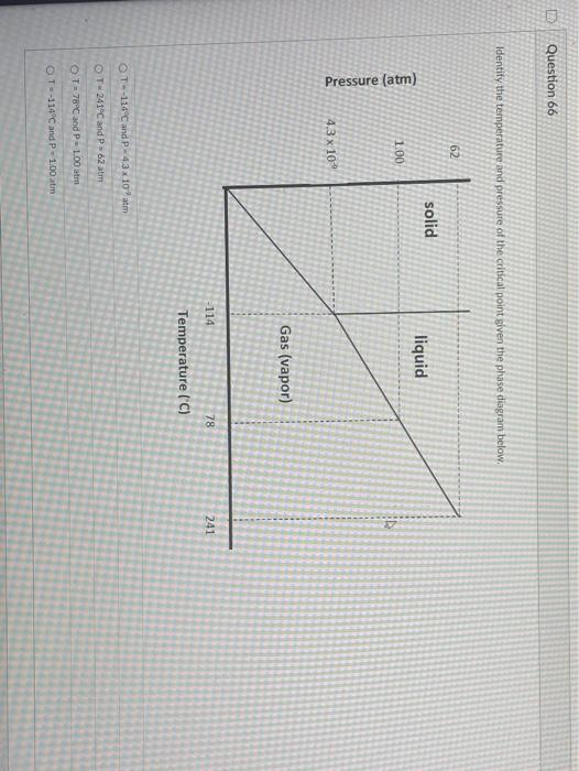 Solved D Question 66 Identify the temperature and pressure | Chegg.com