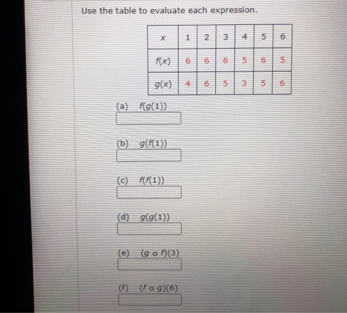 Solved Use The Table To Evaluate Each Expression 1 1 N Chegg Com