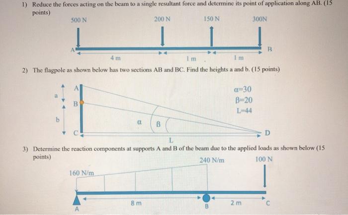 Solved 1) Reduce the forces acting on the beam to a single | Chegg.com