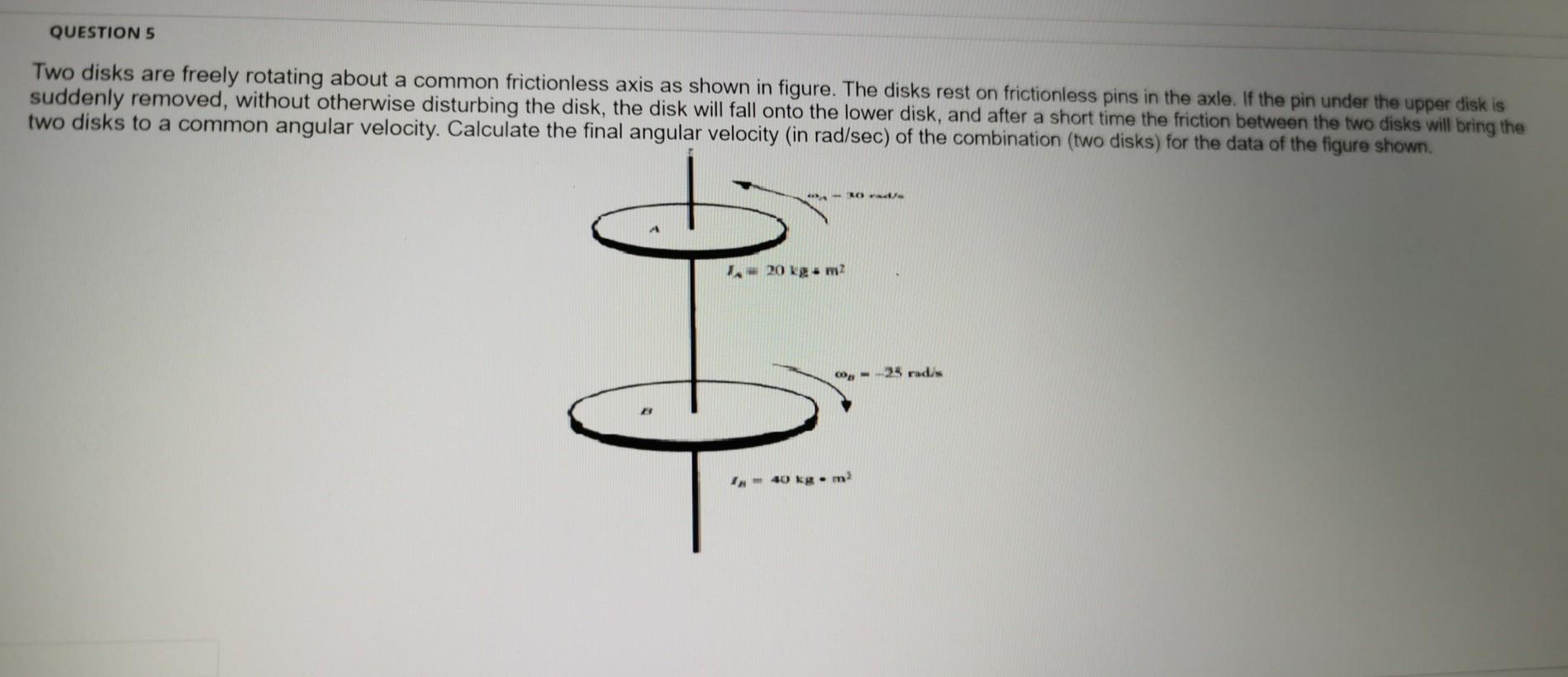 Solved QUESTION 5 Two Disks Are Freely Rotating About A | Chegg.com