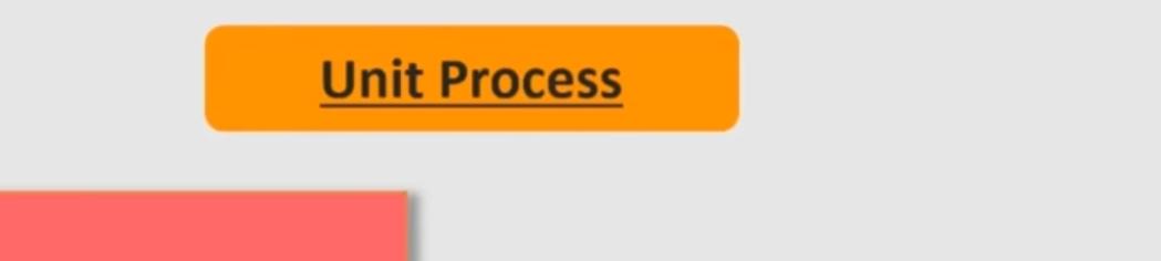 Solved 1 1 Chegg Solved 1 1 Chegg