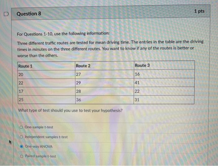 Solved D Question 5 1 pts For Questions 1-10, use the | Chegg.com