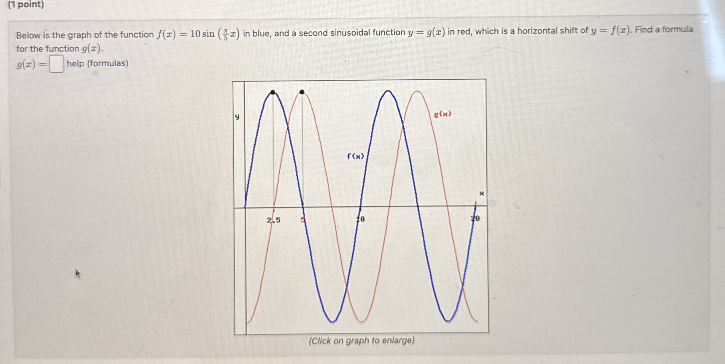 Solved (1 ﻿point)Below is the graph of the function | Chegg.com