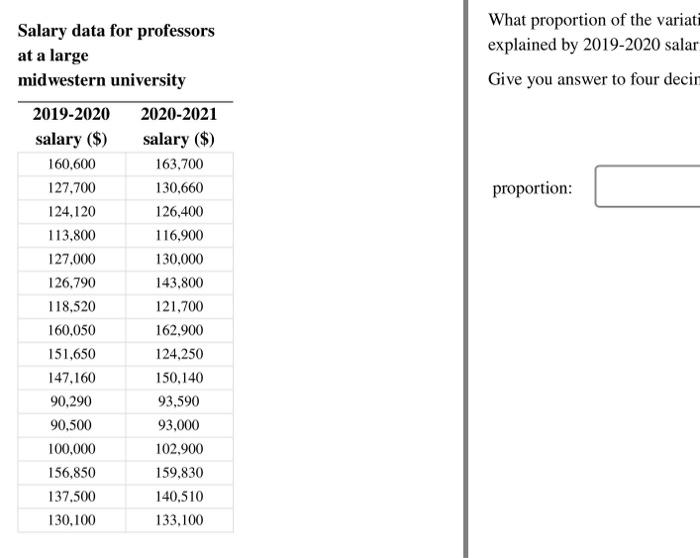 Solved What proportion of the variation in 2020-2021 | Chegg.com