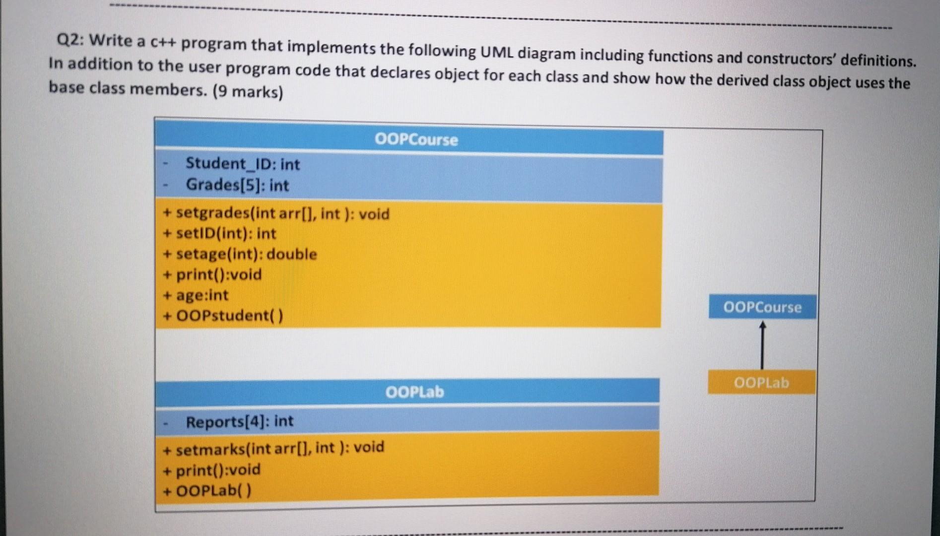 Solved Q2: Write a c++ program that implements the following | Chegg.com
