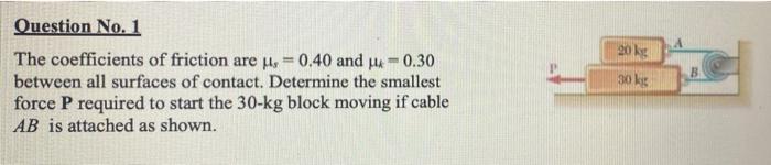 Solved Question No. 1 The coefficients of friction are | Chegg.com