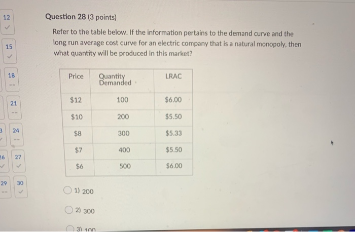 Solved 12 Question 28 (3 points) Refer to the table below. | Chegg.com