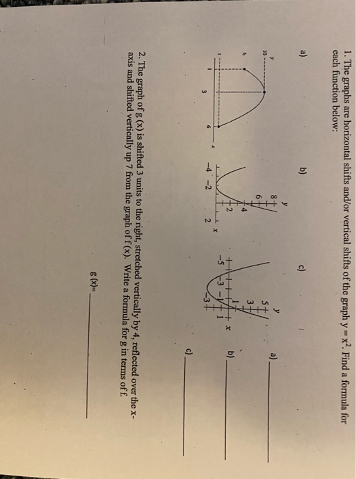 Solved 1. The graphs are horizontal shifts and/or vertical | Chegg.com