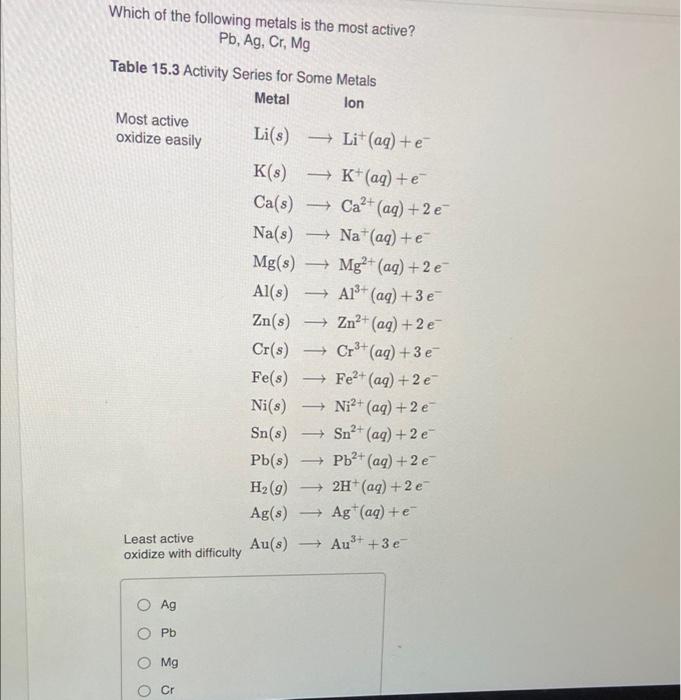 Solved Which of the following metals is the most active? Pb, | Chegg.com