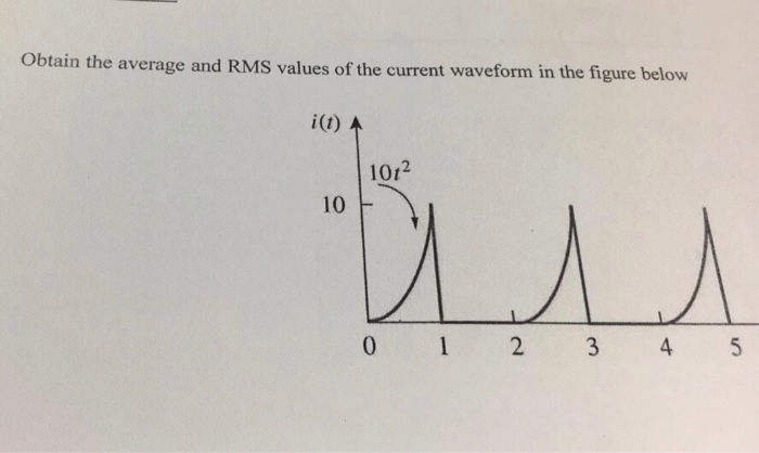 Convert Rms To Average Solved Obtain the average and RMS values of the current | Chegg.com
