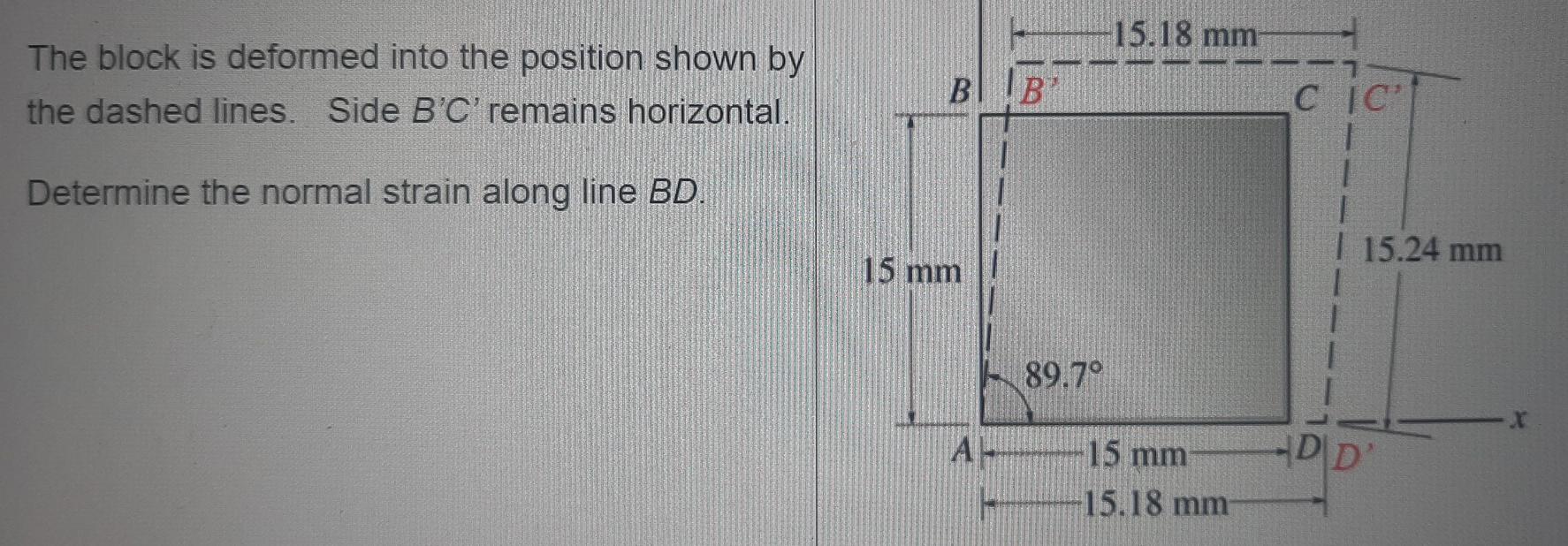 Solved -15.18 mm The block is deformed into the position | Chegg.com