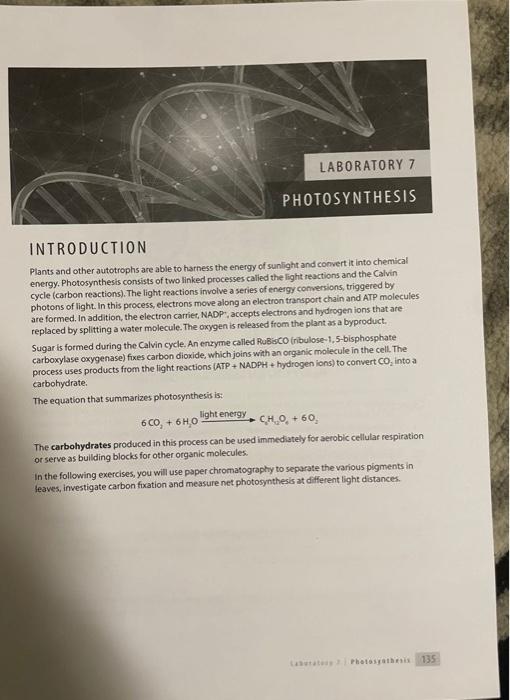 Solved PRE-LAB QUESTIONS 1. Read the introduction to | Chegg.com