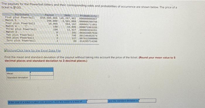 The payouts for the Powerball lottery and their | Chegg.com