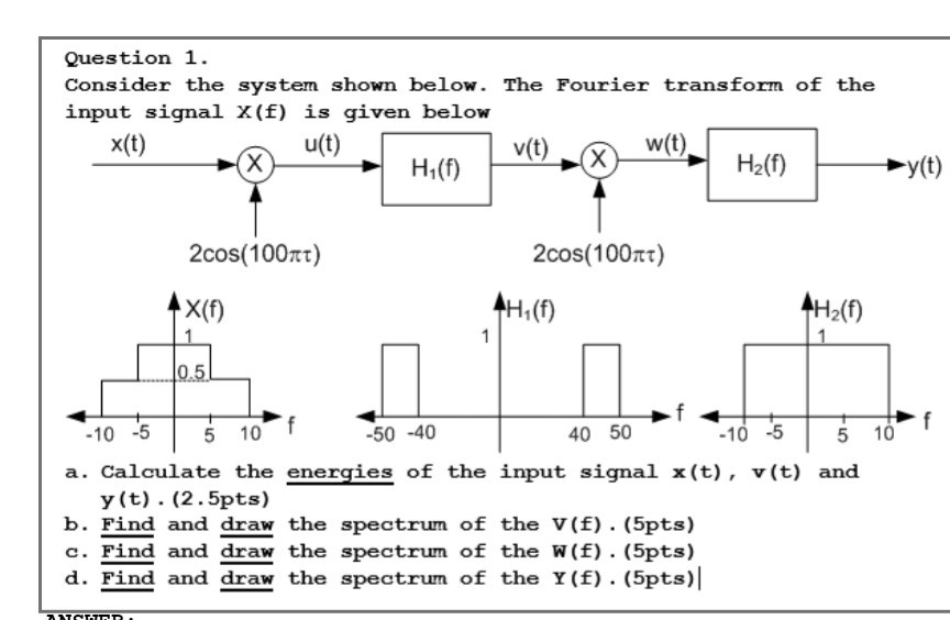 Solved Question 1 Consider The System Shown Below The F Chegg Com