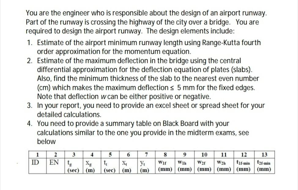 You are the engineer who is responsible about the | Chegg.com