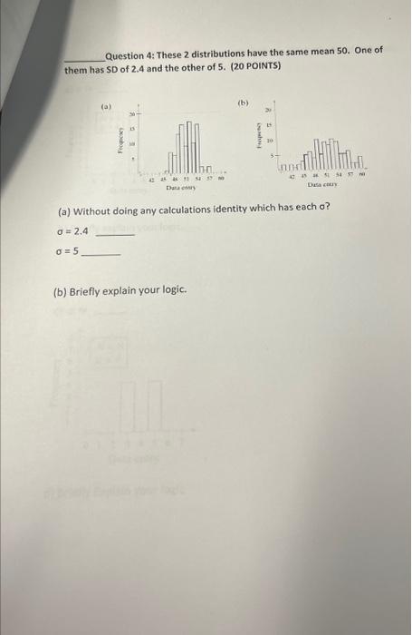 Solved Question 4: These 2 distributions have the same mean | Chegg.com