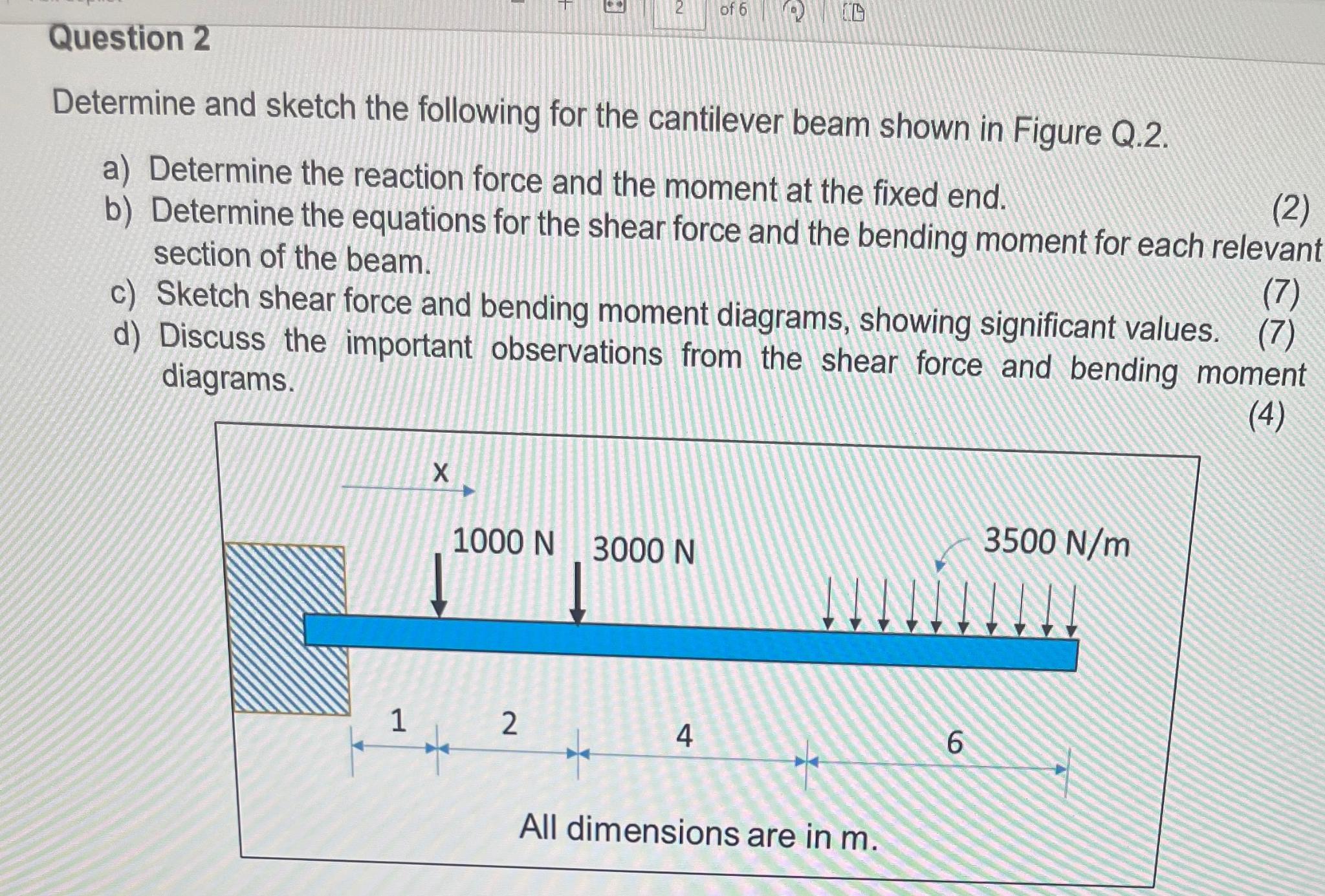 Solved Question 2Determine And Sketch The Following For The | Chegg.com