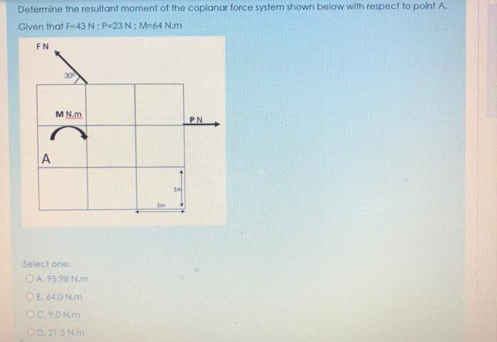 Solved Determine the resultant moment of the coplanar force | Chegg.com