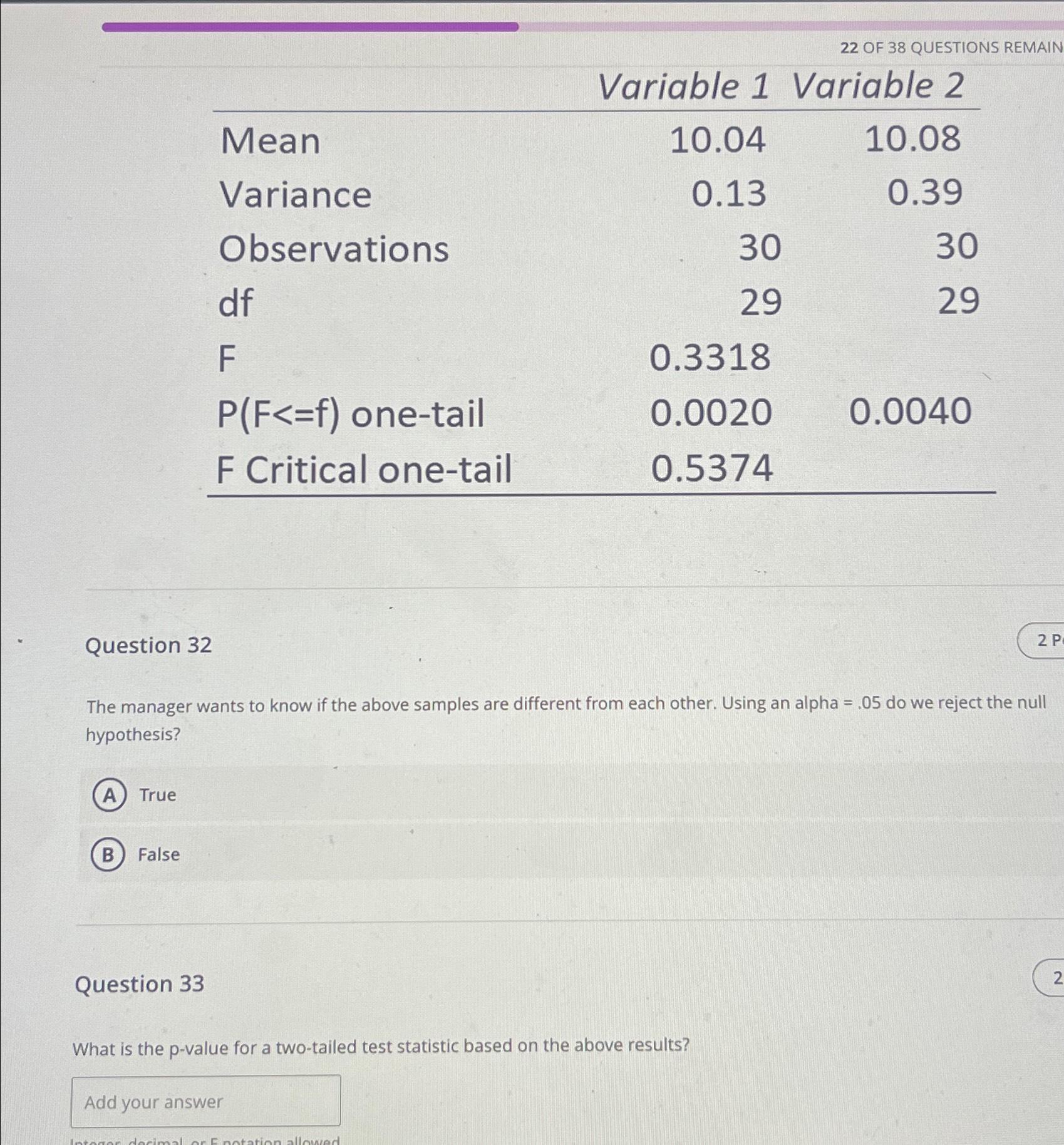 Solved Question 32The manager wants to know if the above | Chegg.com