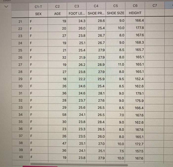 There Is Multiple Parts Of This Problem. I Will Ta