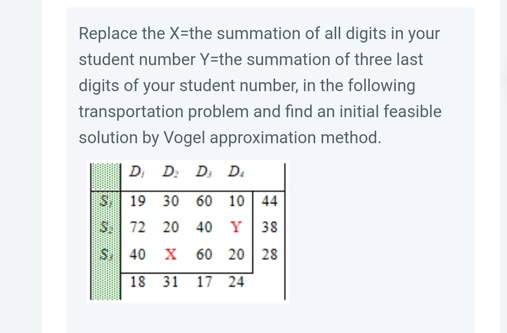Solved Replace the X=the summation of all digits in your | Chegg.com