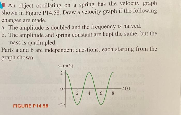 Solved An object oscillating on a spring has the velocity | Chegg.com