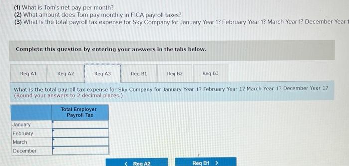 (1) What is Toms net pay per month?
(2) What amount does Tom pay monthly in FICA payroll taxes?
(3) What is the total payrol