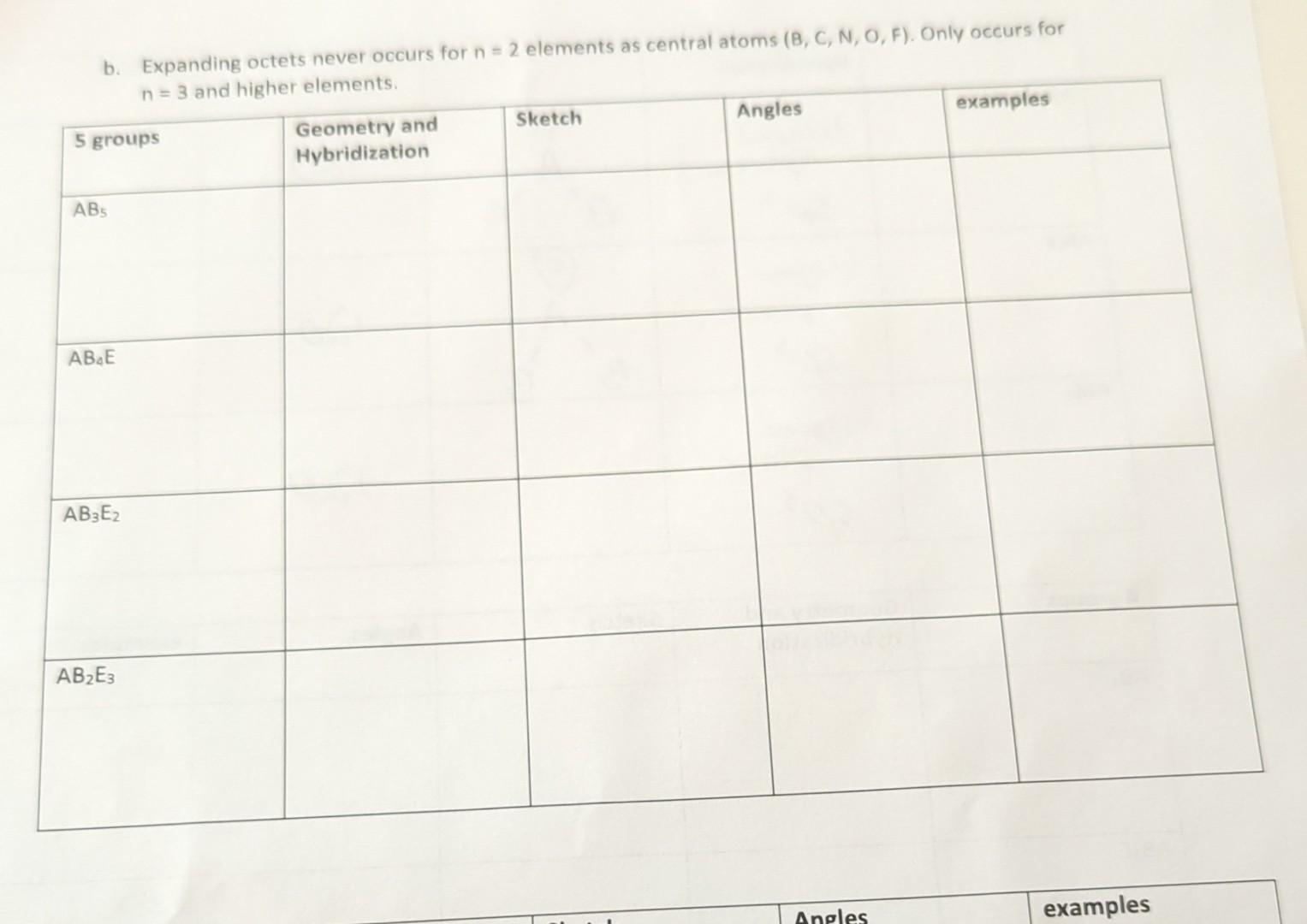 Solved 3. VSEPR theory a. The main purpose of sketching the