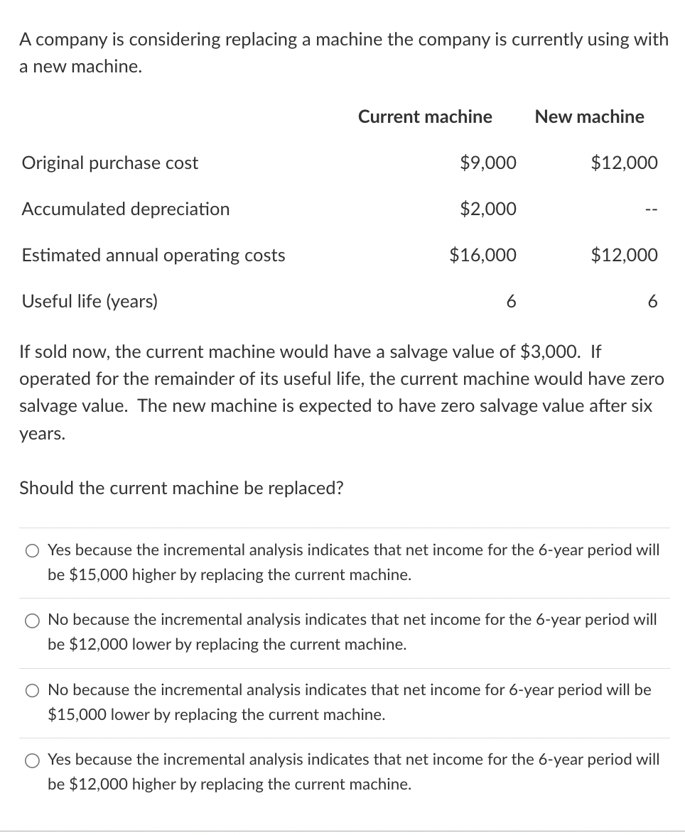 Solved A company is considering replacing a machine the | Chegg.com