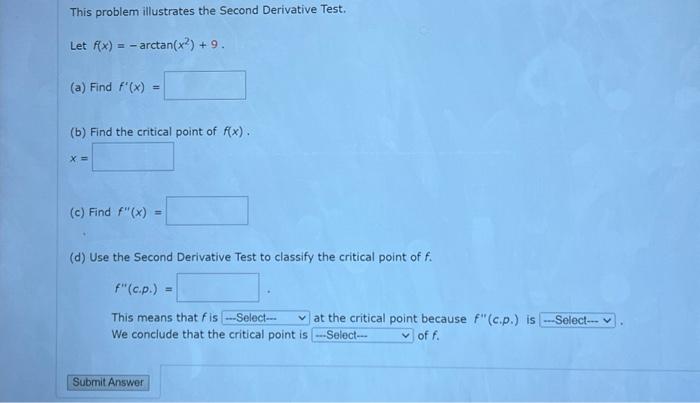 Solved This problem illustrates the Second Derivative Test. | Chegg.com