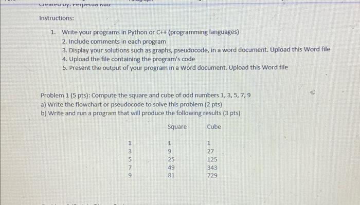 Solved 1. Write your programs in Python or CH+ (programming | Chegg.com