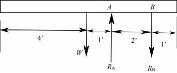 Solved Chapter 3 Problem 3p Solution Engineering Mechanics 8th Edition Chegg 