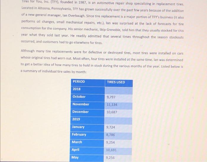 solved-calculate-a-forecast-using-a-three-period-weighted-chegg