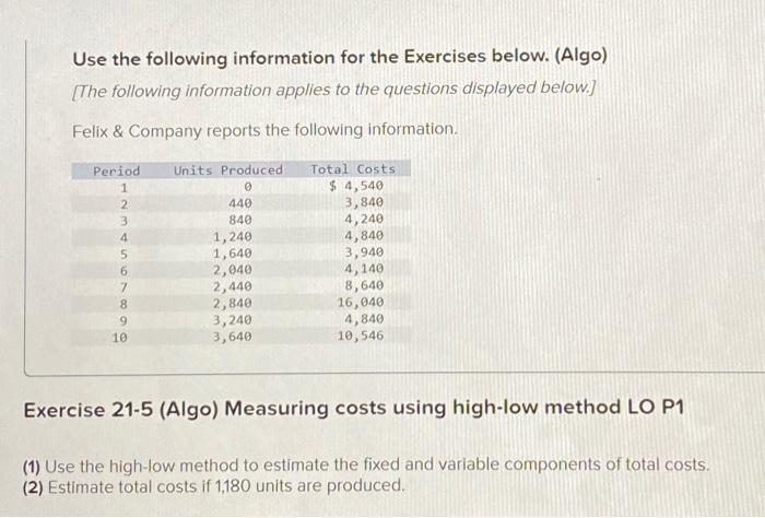 Solved Use the following information for the Exercises | Chegg.com