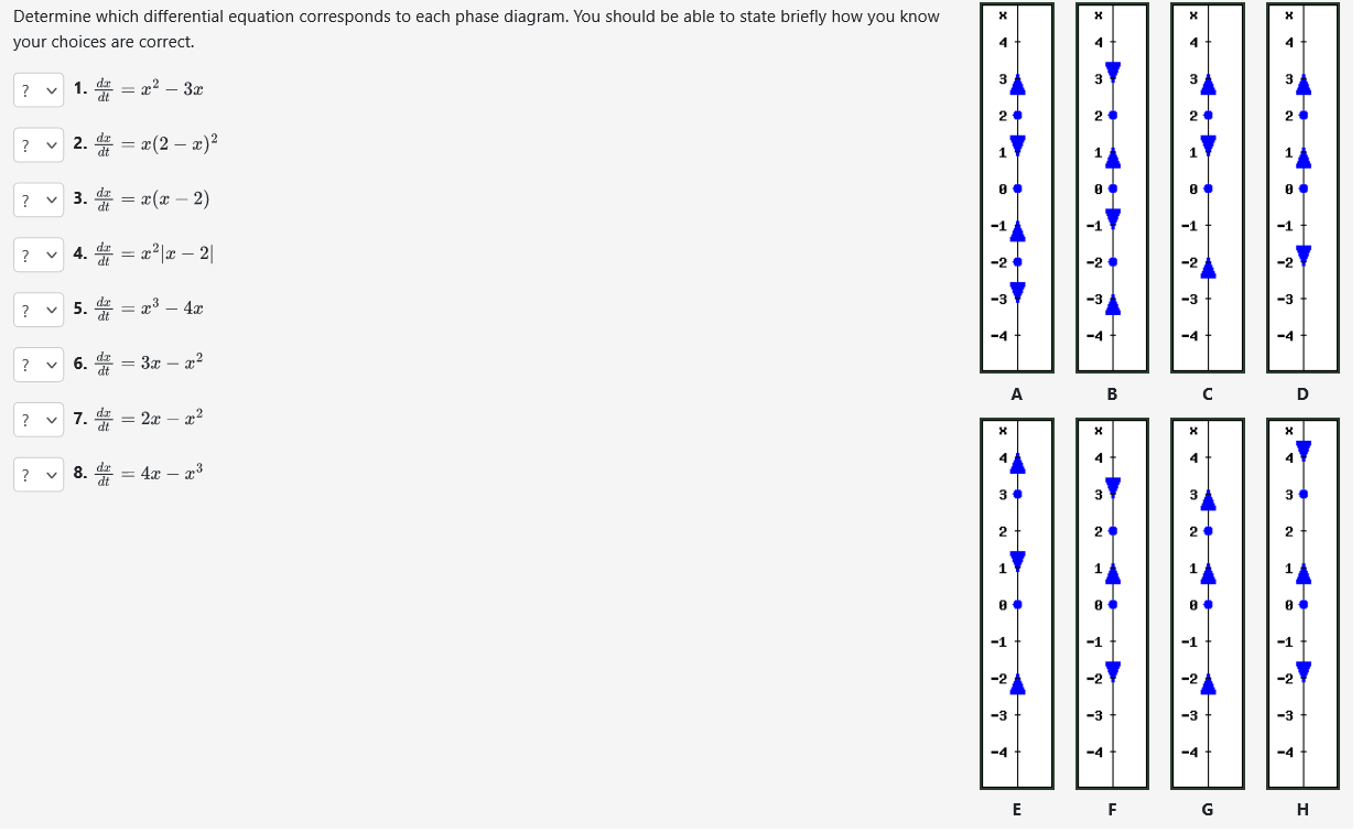 Solved Determine which differential equation corresponds to | Chegg.com