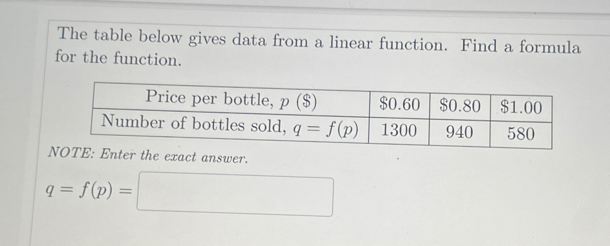 Solved The table below gives data from a linear function. | Chegg.com
