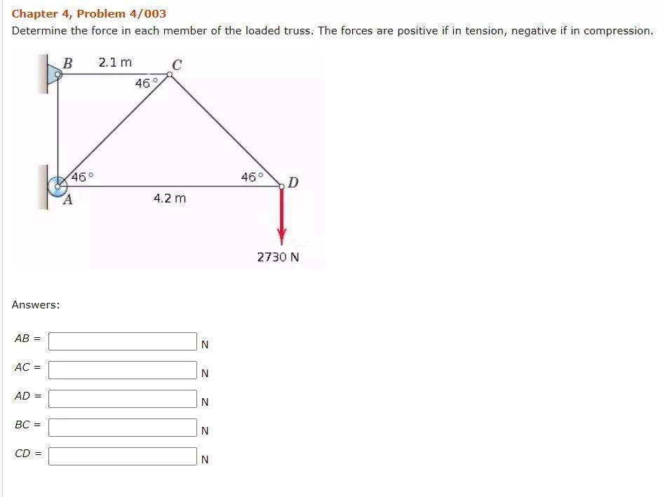 Solved Chapter 4, Problem 4/003 Determine the force in each | Chegg.com