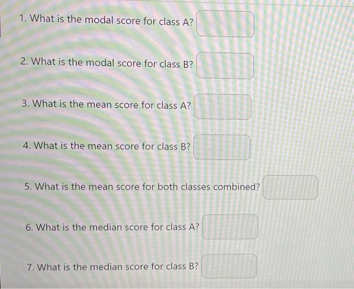 Solved Consider The Quiz Scores For Two Classes (A And B) | Chegg.com