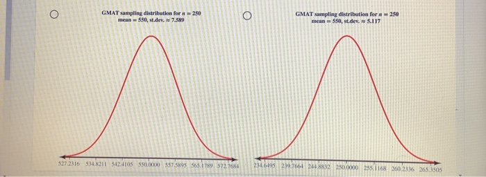 GMAT Test Answers