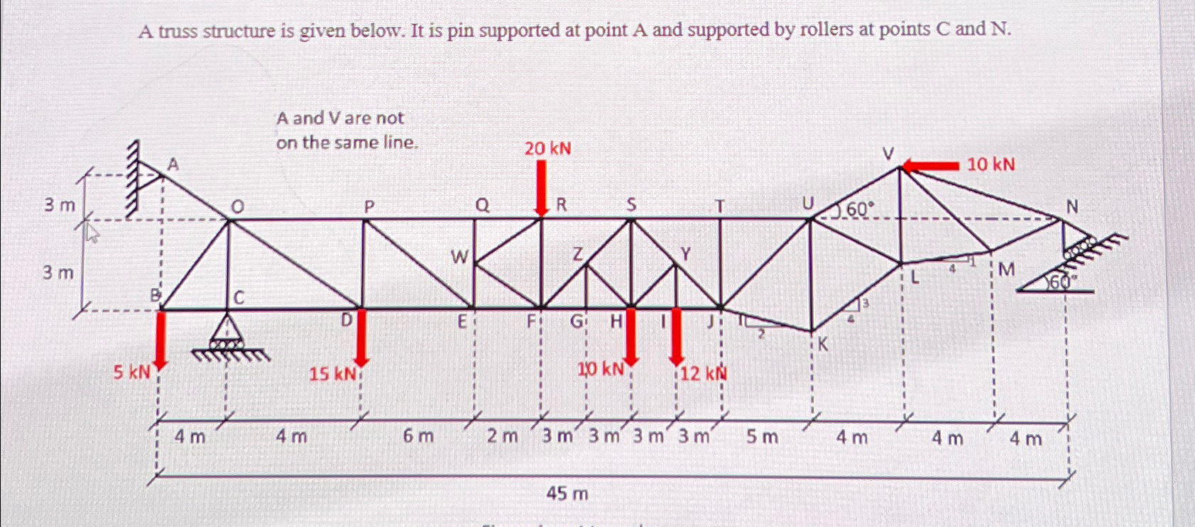 Solved A Truss Structure Is Given Below It Is Pin Supported