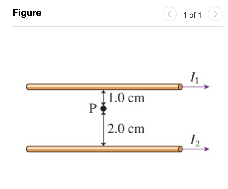 Consider the wires shown in (Figure 1). ﻿The upper | Chegg.com