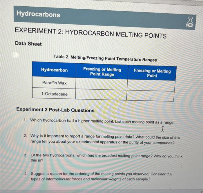 Solved EXPERIMENT 2 HYDROCARBON MELTING POINTS Data Sheet