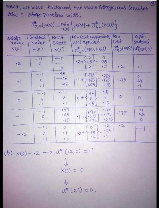Solved Could you please explain the answer step by step in | Chegg.com