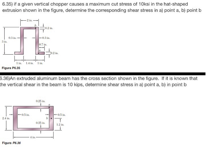 Solved 6.36)An Extruded Aluminum Beam Has The Cross Section | Chegg.com