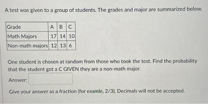 Solved A test was given to a group of students. The grades | Chegg.com